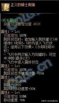 DNF发布网外挂点券 DNF发布网外挂点券
