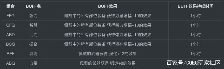 60DNF发布网外挂免费 60DNF发布网外挂免费