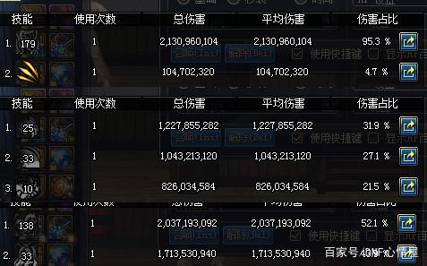 DNF发布网太好玩了 DNF发布网太好玩了