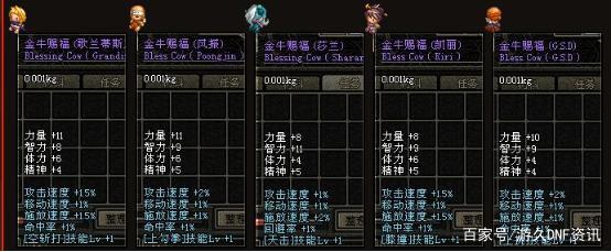 DNF发布网圣灵之光(dnf圣灵之槌buff装) DNF发布网圣灵之光(dnf圣灵之槌buff装)