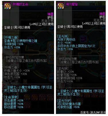 DNF发布网怎么修改d点(dnf怎么改区) DNF发布网怎么修改d点(dnf怎么改区)