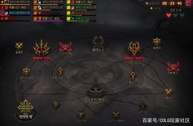 DNF发布网如何保留国服 DNF发布网如何保留国服